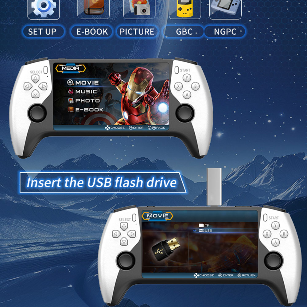 2026 New SF3500 5 Inch Handhel - Retro Gaming Upscaler ulasan dan harga