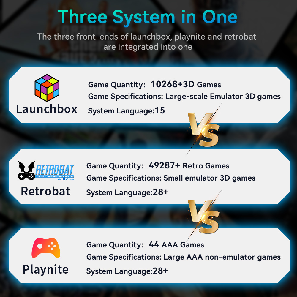 Hyper Base Mix 4TB Game Consol - Retro Gaming Ps2 ulasan dan harga