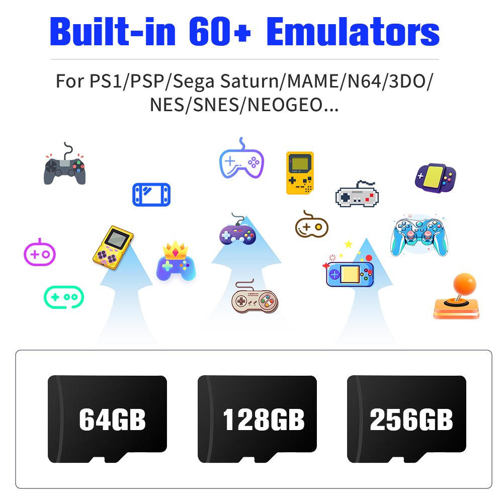 Game Card For Raspberry Pi 4 M - Retro Gaming Ps2 ulasan dan harga