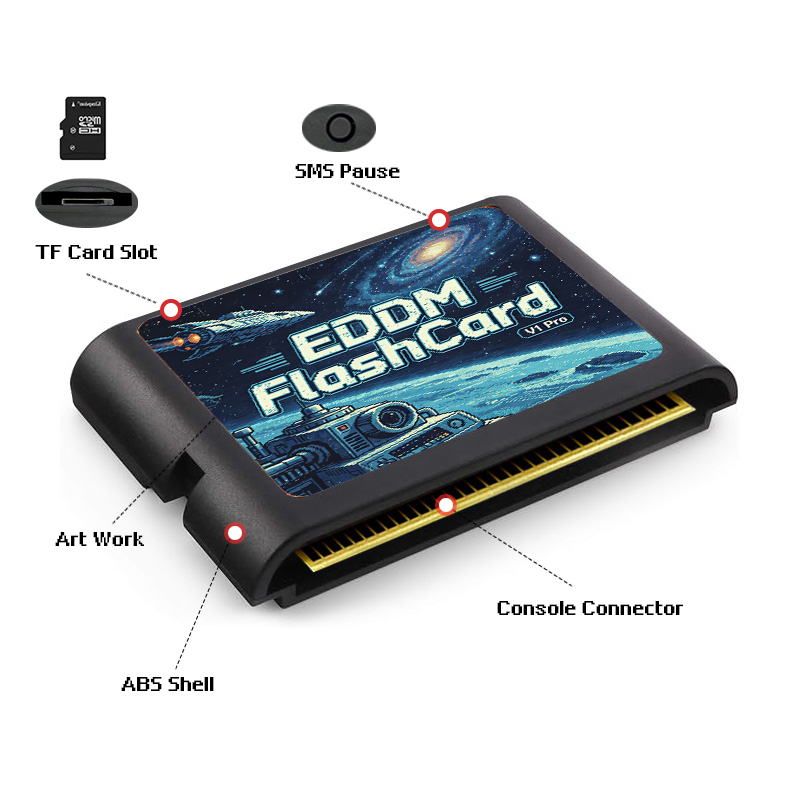 3000 In 1 EDMD Game Cartridge  - Retro Gaming Setup ulasan dan harga
