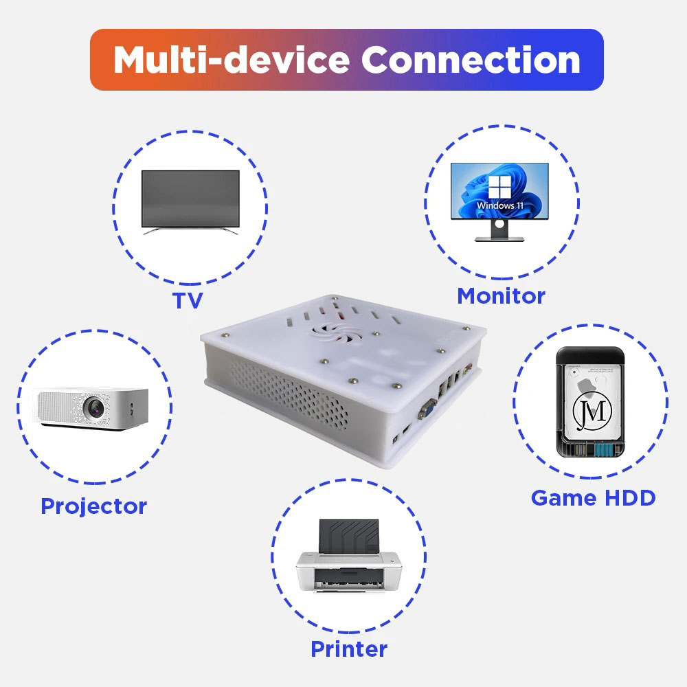 2026 New X8 Retro Game Console - Retro Gaming Ps2 ulasan dan harga